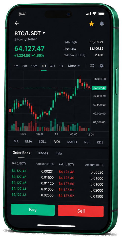 Peraplus mobile trading workspace — current BTC/USDT quotes, order book and order-management tools